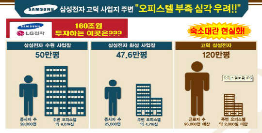 사진제공:평택 서정트인자리애